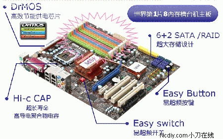 揭秘电脑主板品牌的秘密