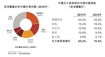 探索卓越健康医药品牌——全球排名与选择指南