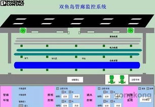 智慧管廊电气系统的设计与应用