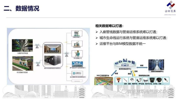 连云港综合智慧管廊招标项目分析与展望