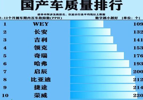 汽车品牌归属国家的历史变迁