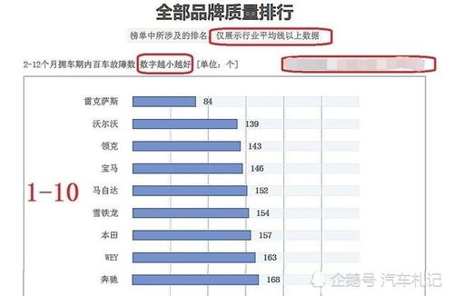 汽车品牌归属国家的历史变迁