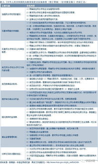 加盟霸王条款的界定与法律分析