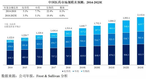 华回医药品牌的历史沿革与现代转型