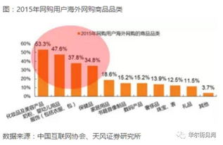 靖江的就业机会与赚钱途径