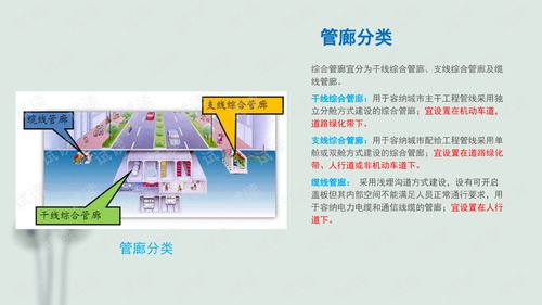 四川智慧管廊应用平台下载指南