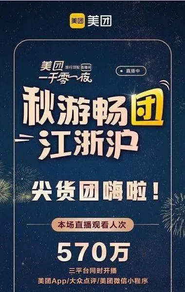 美团月付的最新套现流程解析与风险警示