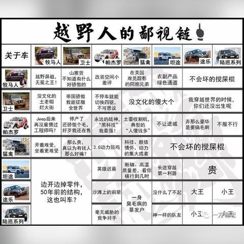 户外品牌性价比指南——如何挑选性价比高的户外装备