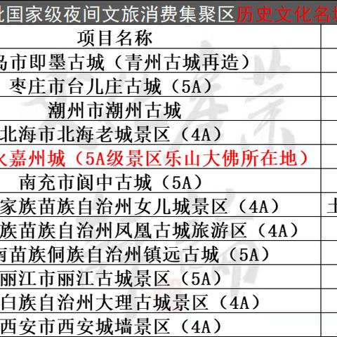 四川室外装修品牌——打造自然与现代交融的生活空间