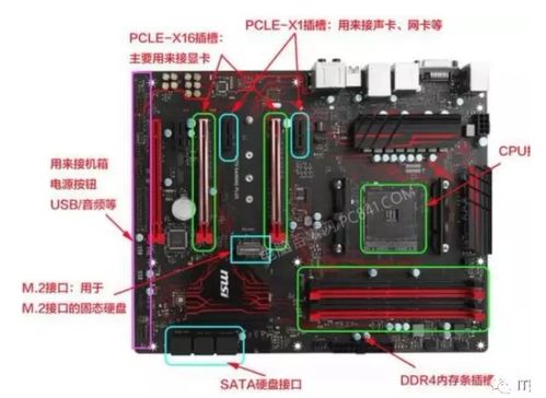 电脑主板品牌大全，从入门到专业