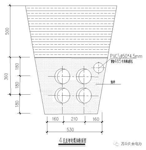 智慧管廊插画图纸尺寸要求与设计规范