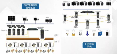 中盟智慧管廊官网下载指南