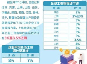 网店模特如何通过专业表现和营销策略赚取高收入