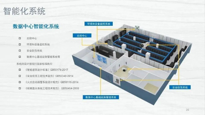 常州制造智慧管廊项目招标