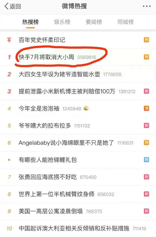 快手先用后付套出来秒回商家怎么办,快手先用后付套出来秒回商家的应对措施