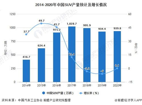 台湾市场商机分析与合作策略