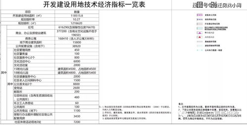 南山民宿创业小项目推荐与分析