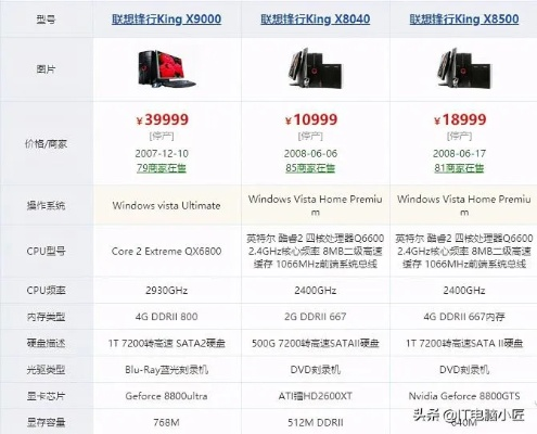 电脑主机品牌大盘点，性能、价格与创新的完美结合