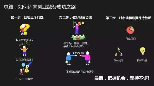 创业与创新，新时代的致富之路