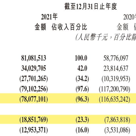 快手先用后付额度怎么搞出来 快手先用后付额度如何申请？一文详解