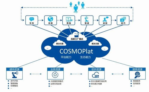 揭秘全球顶尖品牌装修企业排行榜