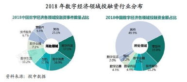 熊市中的投资策略与机遇