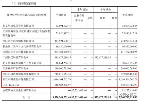 羊小咩套现阿灿 羊小咩套现阿灿，深度解析一起网络热点事件